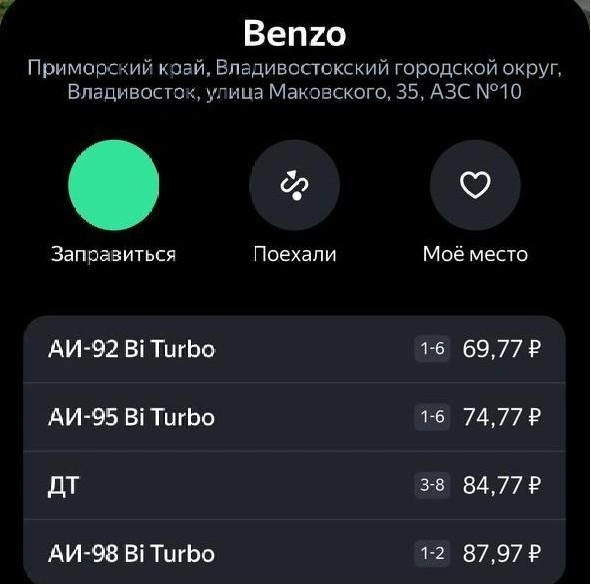 Источник: «Яндекс Заправки»