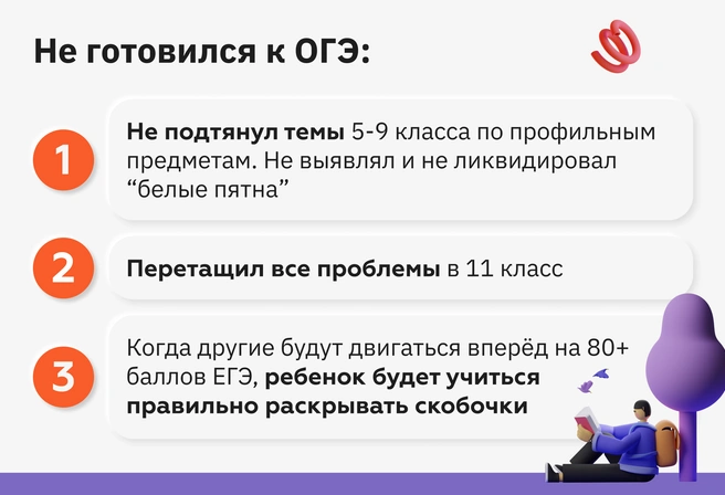 Проблемы с уровнем подготовки у тех, кто не готовился к ОГЭ | Источник: Ирина Калмыкова