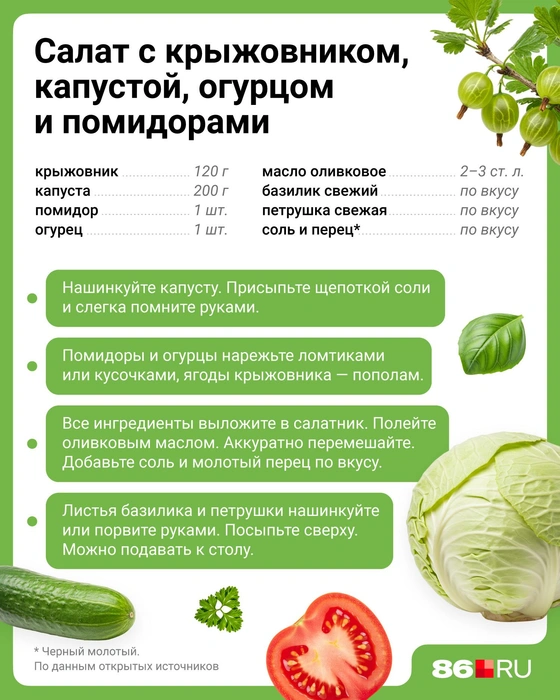 Источник: Евгения Бикунова / Городские медиа