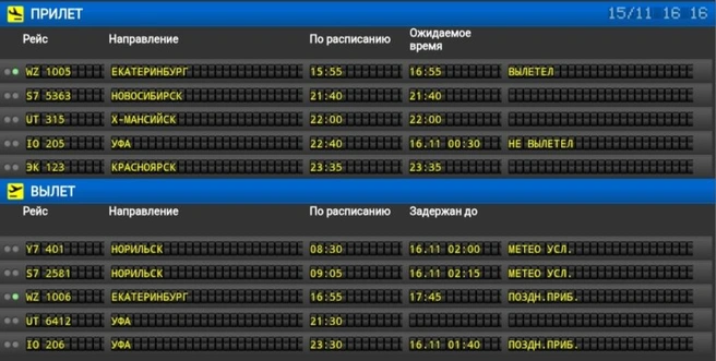Источник: онлайн-табло аэропорта Нижневартовска