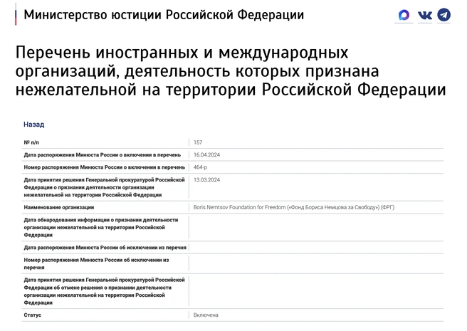Жанна Немцова заочно арестована в России | www.fontanka.ru