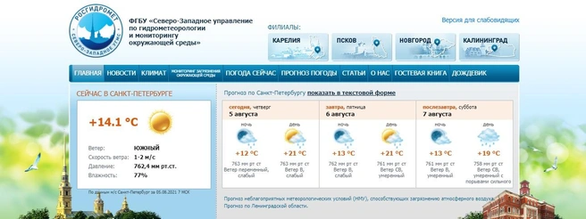 Скриншот с www.meteo.nw.ru