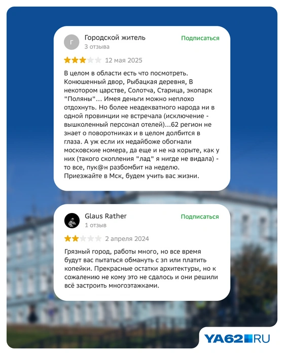 Здесь ставим твёрдую троечку  | Источник: Анна Санькова / Дизайнеры «Городских медиа»