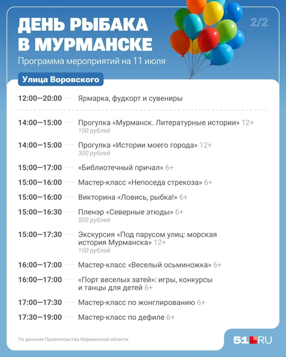 Источник: Юрий Скулыбердин / Городские медиа