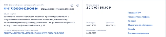 Источник: Госзакупки