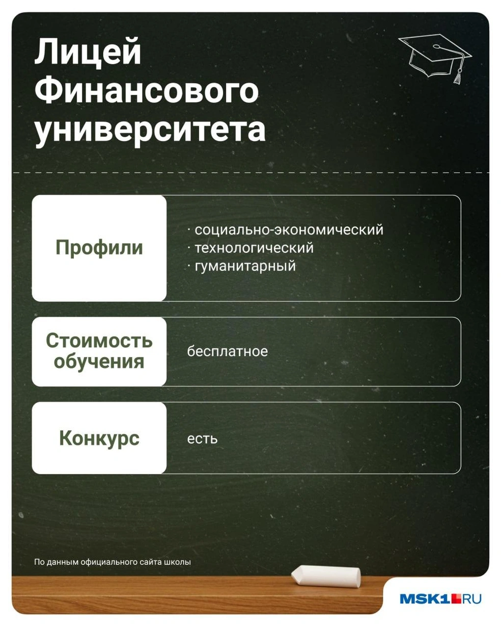 Источник: Евгения Бикунова / Городские медиа