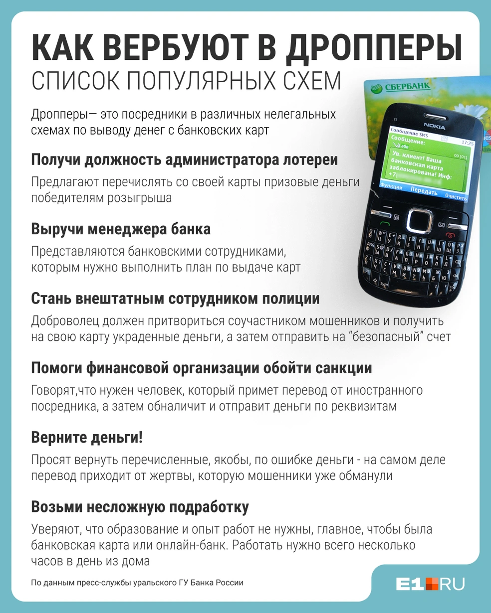 Источник: Филипп Сапегин / E1.RU