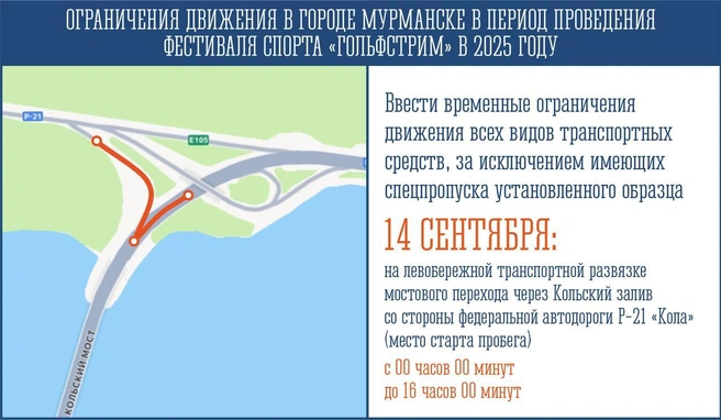 Источник: Иван Лебедев Мурманск / T.me