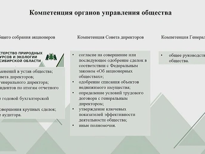 Министерство природных ресурсов войдёт в состав собрания акционеров. | Источник: Евгений Шестернин / Министерство природных ресурсов НСО