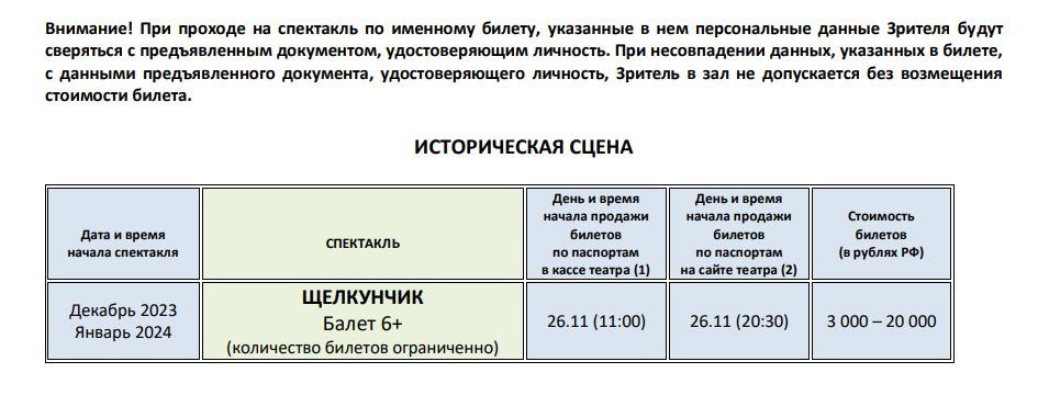 Большой Театр Купить Билеты 2025 Апрель Афиша