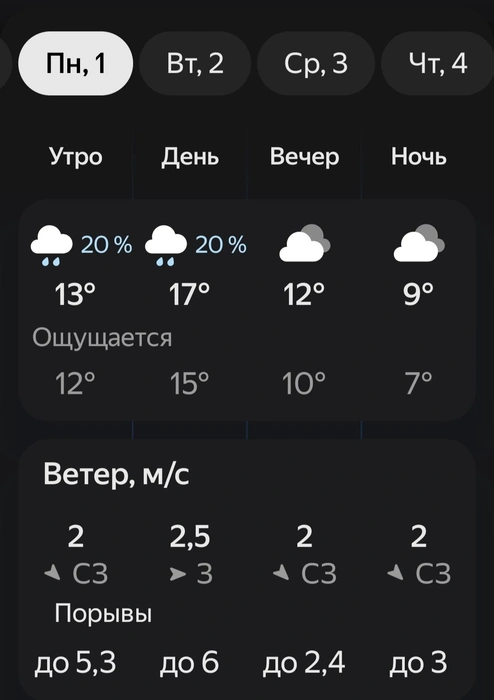 Погода на 1 сентября по ХМАО  | Источник: «Яндекс Погода»