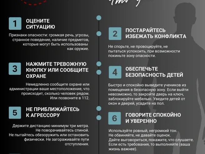 Источник: НИЦ Мониторинга и профилактики / t.me
