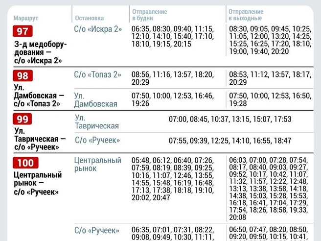 Источник: Дмитрий Гладышев / Городские медиа