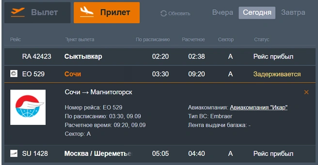Источник: airmgn.ru