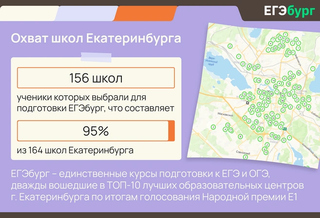 Согласно общегородской статистике, тенденция получила развитие в абсолютном большинстве школ Екатеринбурга и многих школах агломерации | Источник: ЕГЭбург
