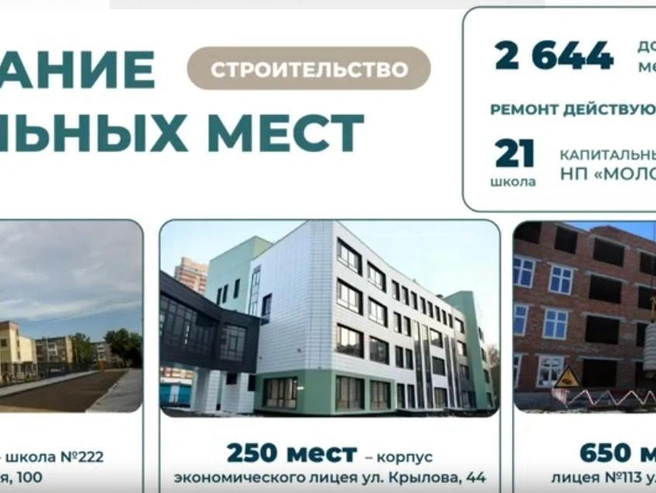Два образовательных объекта уже введены в строй, еще один запланирован на 2026 год. | Источник: Мэрия Новосибирска / «ВКонтакте»