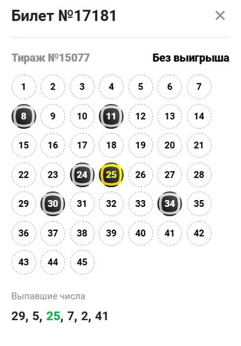 Источник: stoloto.ru
