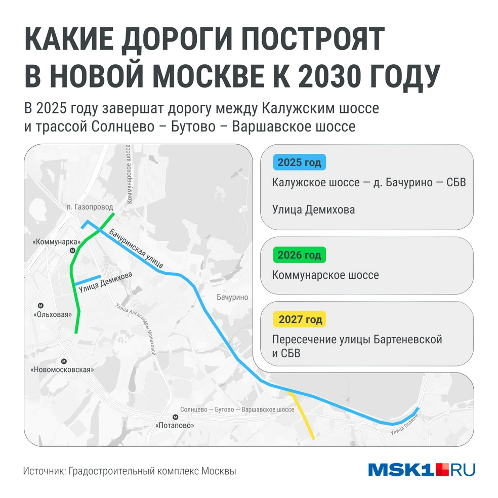 Источник: Мария Романова / Городские порталы