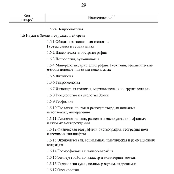 Источник: Скриншот распоряжения Правительства с сайта static.government.ru