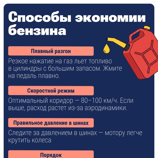 Резкие разгоны быстрее расходуют топливо | Источник: Серафима Пантыкина / Городские медиа