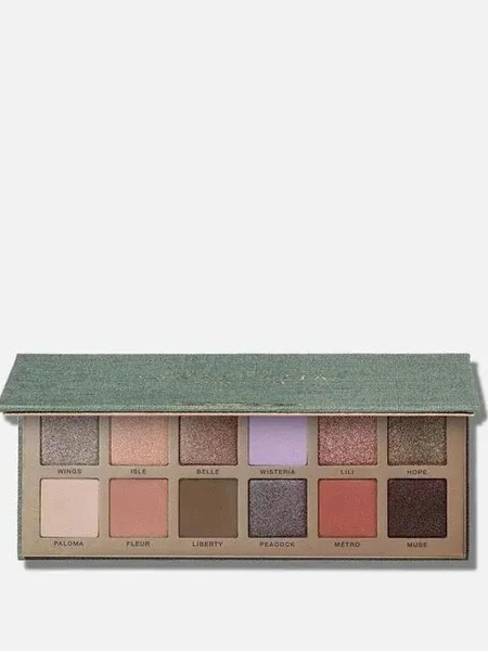 Палетка теней и пигментов, ANASTASIA BEVERLY HILLS