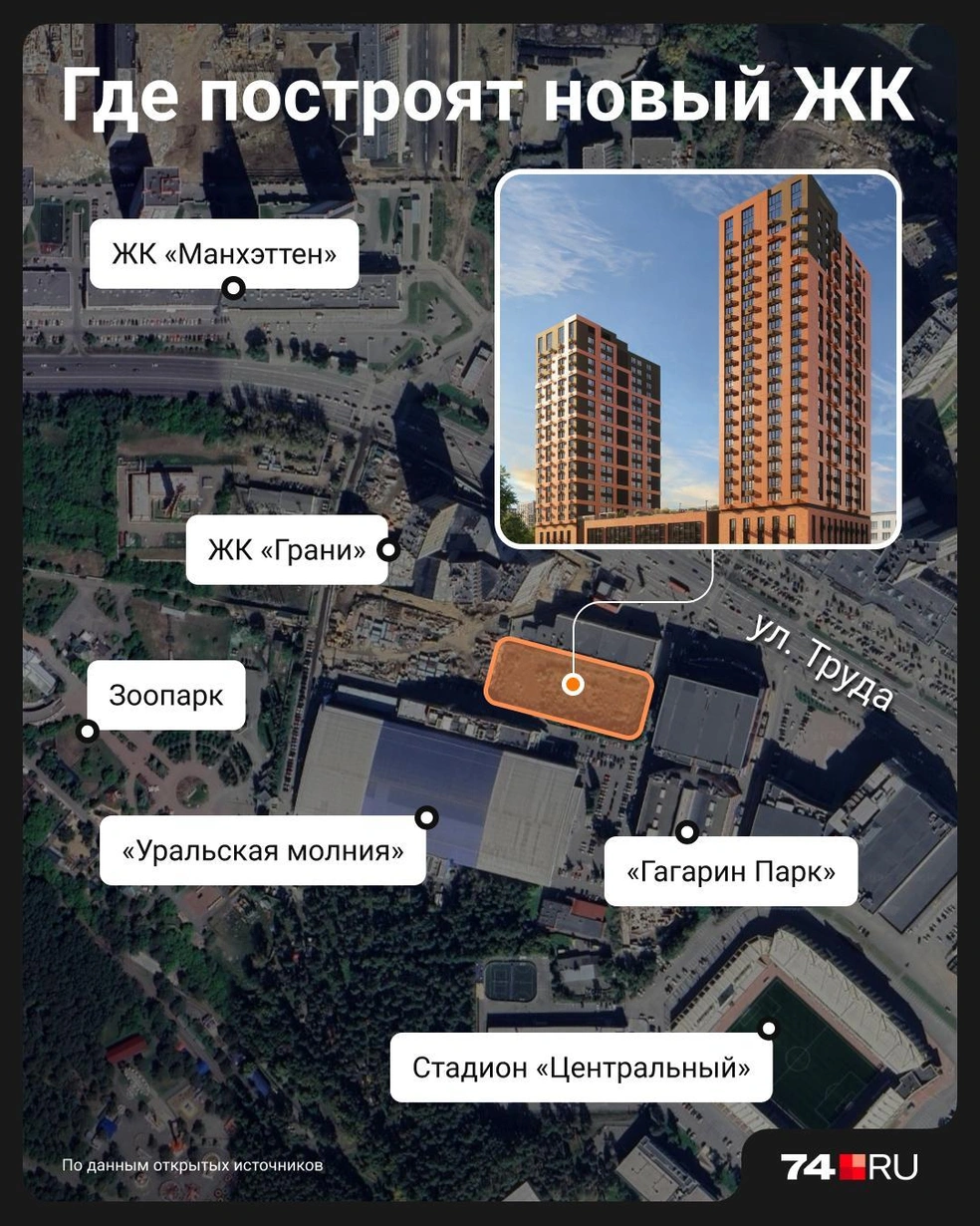 Источник: Семен Казьмин