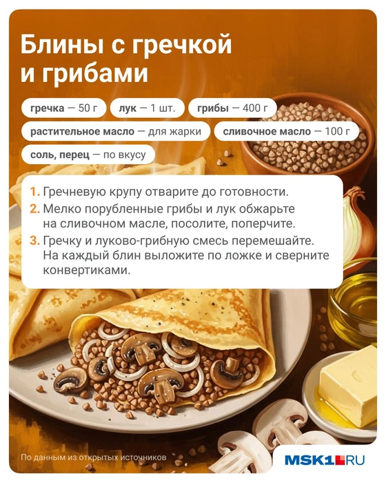 Источник: Полина Авдошина / Городские медиа