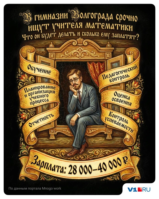 Источник: Полина Авдошина