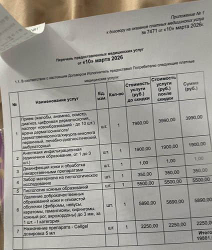 Изображение пользователя