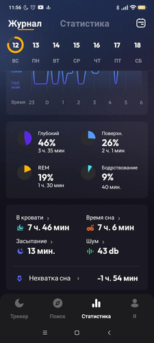 Изображение пользователя