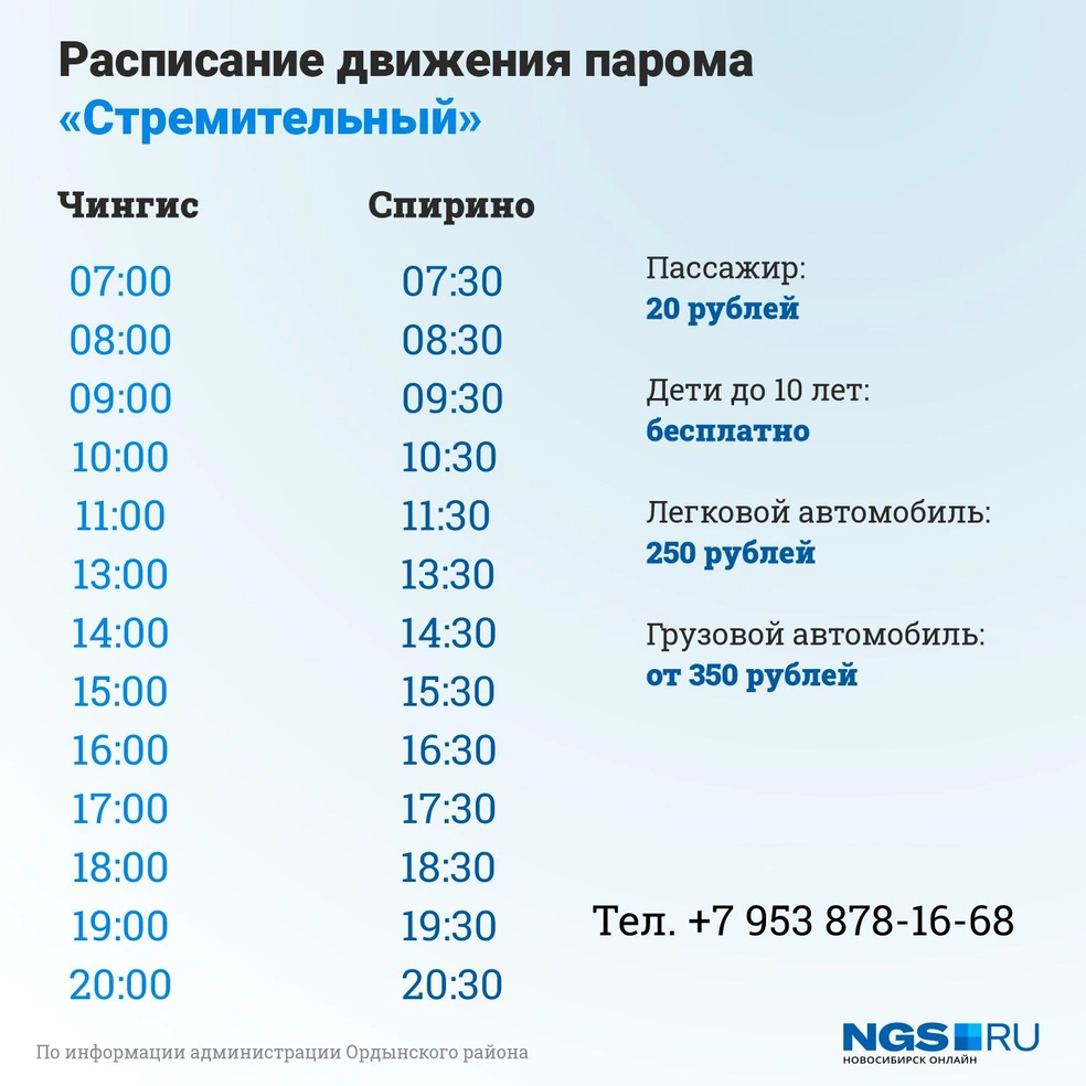 В Новосибирской области заработали паромы Ордынское-Нижнекаменка и  Спирино-Чингис в Караканский бор, расписание и цены май 2021 г. - 24 мая  2021 - НГС.ру