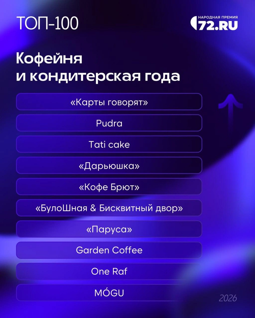 Источник: 72.RU