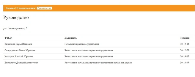 Еще вчера Дарья Казанкова была руководителем правового управления, Ольга Спиридонова&nbsp;— заместителем | Источник: администрация Волгограда