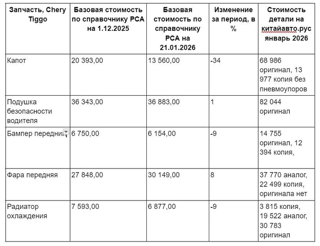 Источник: «Фонтанка»