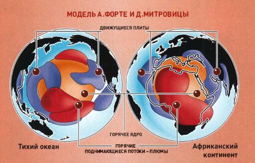 Горячее сердце: что у Земли под мантией