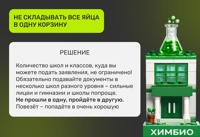 Решение № 1 | Источник: Ирина Калмыкова
