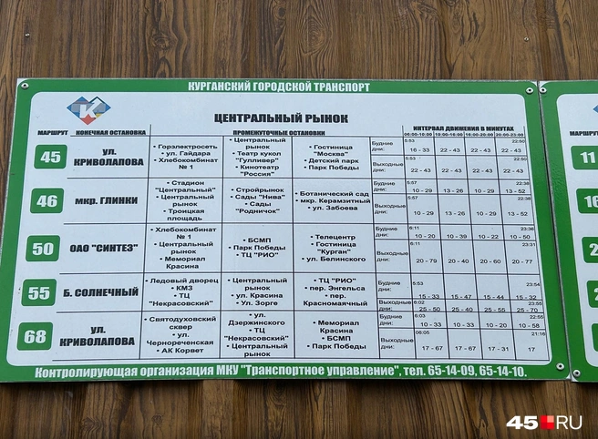 Источник: Анна Симахина