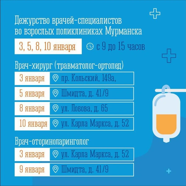 Источник: Оперштаб Мурманск / t.me