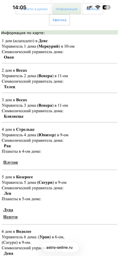 Изображение пользователя
