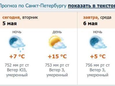 Скриншот прогноза с сайта meteo.nw.ru