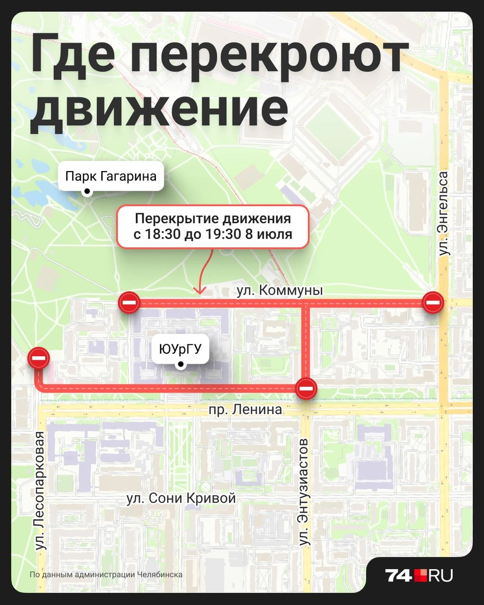 Источник: Семен Казьмин