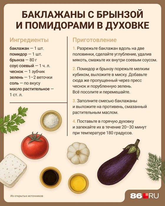 Источник: Евгения Бикунова / Городские медиа