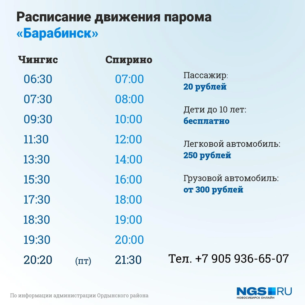 В Новосибирской области заработали паромы Ордынское-Нижнекаменка и  Спирино-Чингис в Караканский бор, расписание и цены май 2021 г. - 24 мая  2021 - НГС.ру