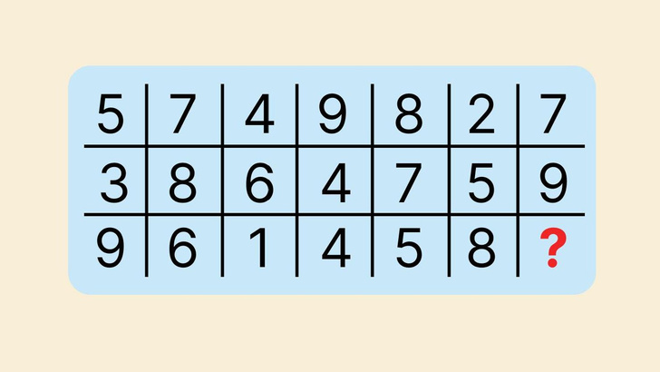 Японская головоломка, с которой за 30 секунд справится только гений: какое число пропущено?