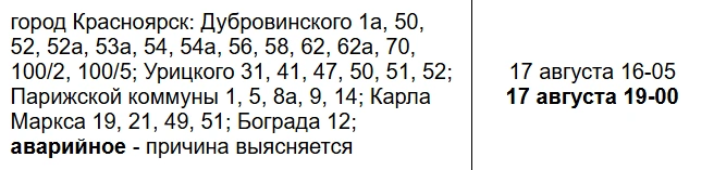 Электричества нет в 30 домах на набережной | Источник: 005