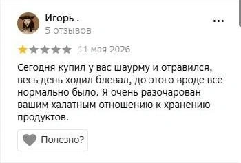 Источник: 2ГИС