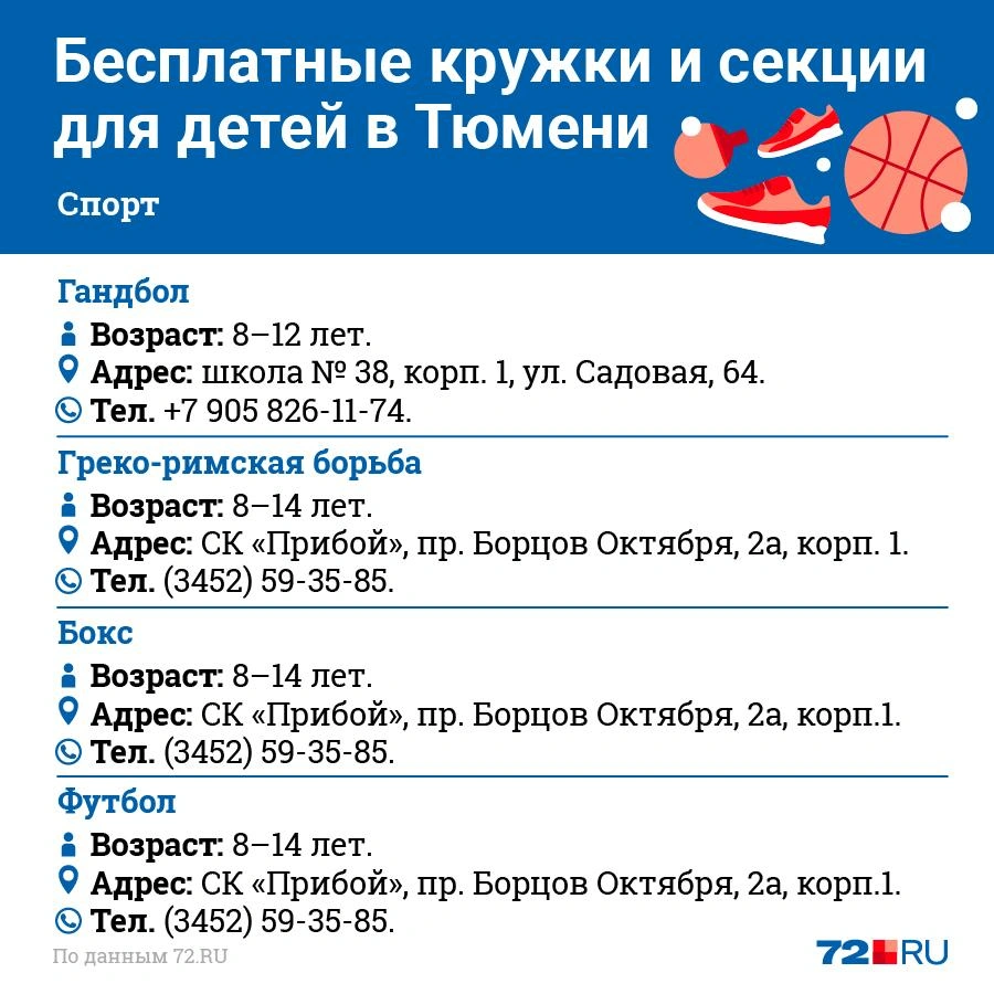 Бесплатные спортивные секции и кружки для детей в Тюмени — список адресов и  телефонов - 12 сентября 2020 - 72.ру