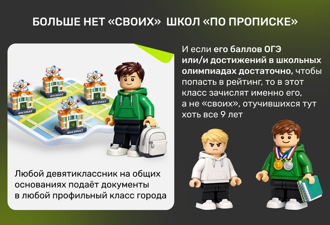 Источник: Ирина Калмыкова