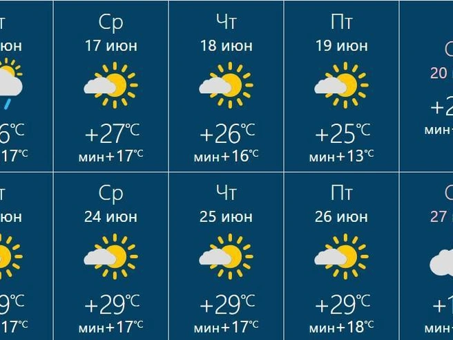 Ночь на субботу станет самой холодной за неделю. | Источник: rusmeteo.net