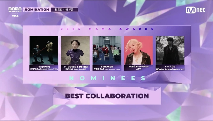 Источник: Mnet